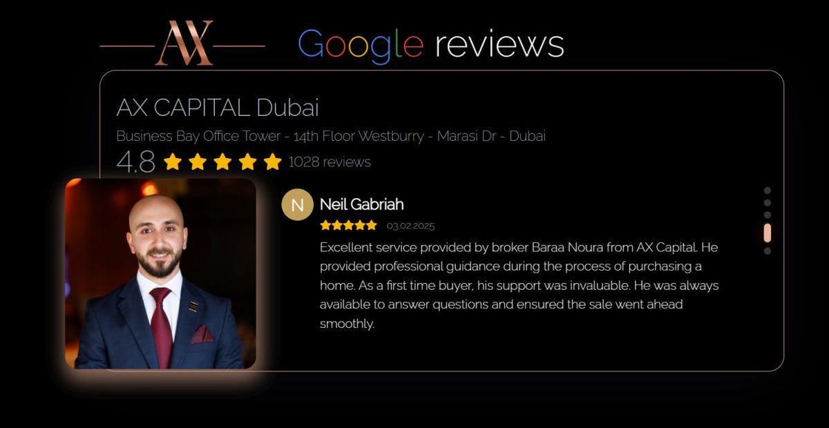 Google review of Baraa Noura at AX CAPITAL Dubai, 5 stars, from Neil Gabriah: Excellent service provided by broker Baraa Noura. As a first time buyer, his support was invaluable.